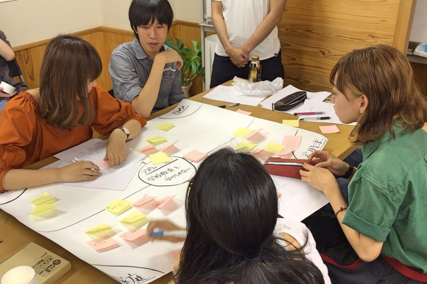 グループディスカッション